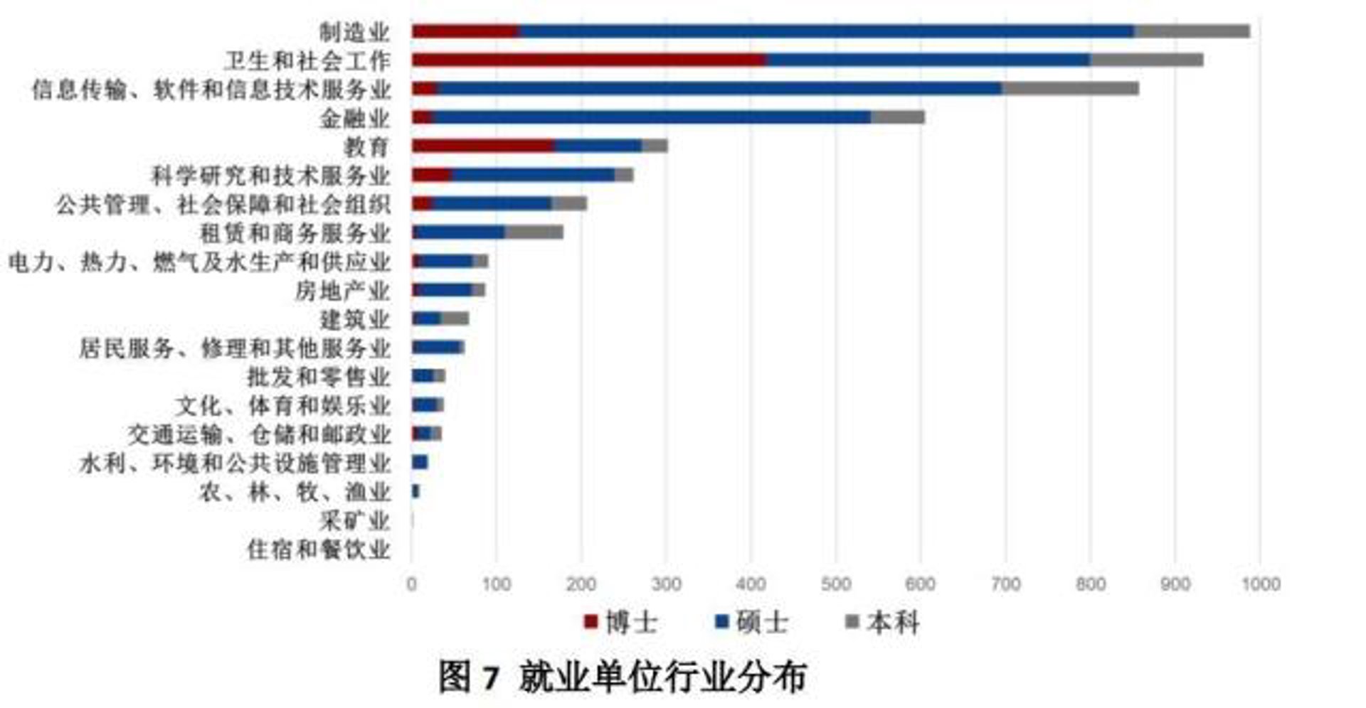 吉鼎汽车服务